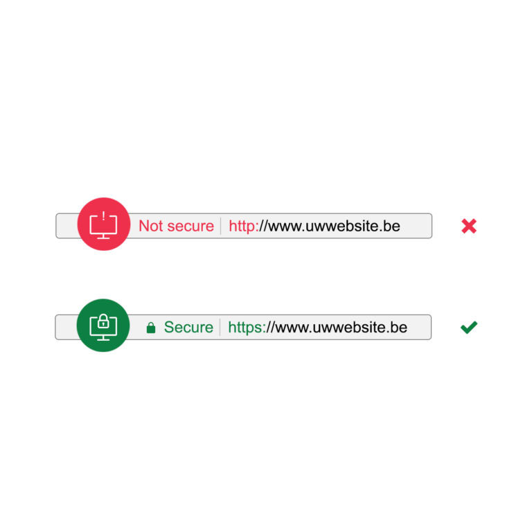 Een beveiligde SSL verbinding voor je website